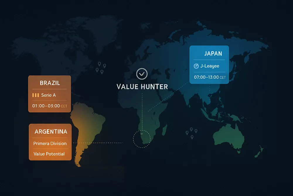 Weltkarte mit exotischen Wettmärkten: Brasilien, Argentinien, Japan und Korea mit Value-Potenzial